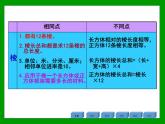 二年制下册数学课件－总复习 长方形与正方形的回顾与整理 ｜青岛版（五年制）