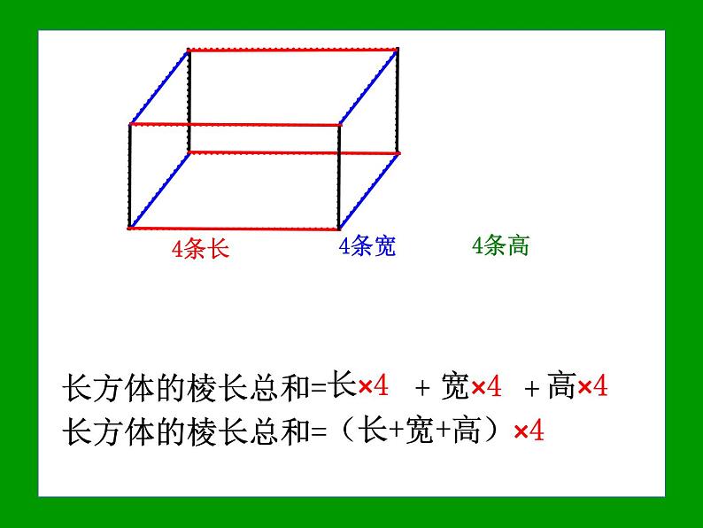 二年制下册数学课件－总复习 长方形与正方形的回顾与整理 ｜青岛版（五年制）06