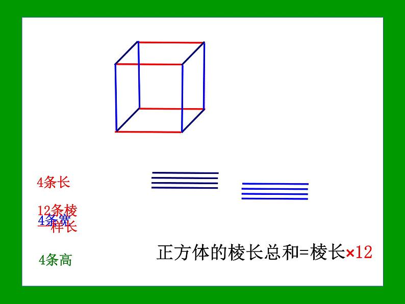 二年制下册数学课件－总复习 长方形与正方形的回顾与整理 ｜青岛版（五年制）07