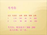 二年制下册数学课件－1.2万以内数的认识 ｜青岛版（五年制）