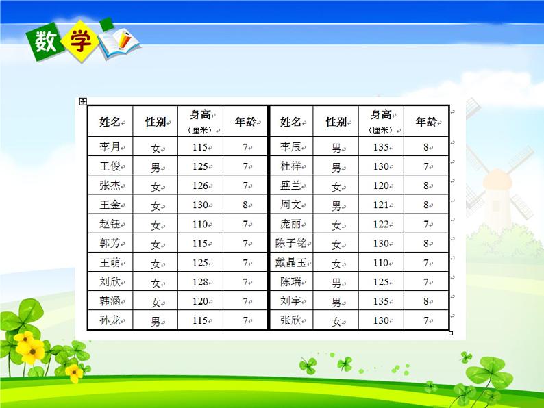 二年制下册数学课件－9.1分类统计 ｜青岛版（五年制）03