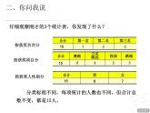 二年制下册数学课件－9.1分类统计 ｜青岛版（五年制）