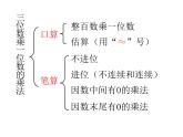 二年制下冊(cè)數(shù)學(xué)課件－第8單元 三位數(shù)乘一位數(shù) 單元復(fù)習(xí) ｜青島版（五年制）