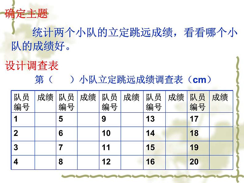 总复习   统计与可能性 课件02