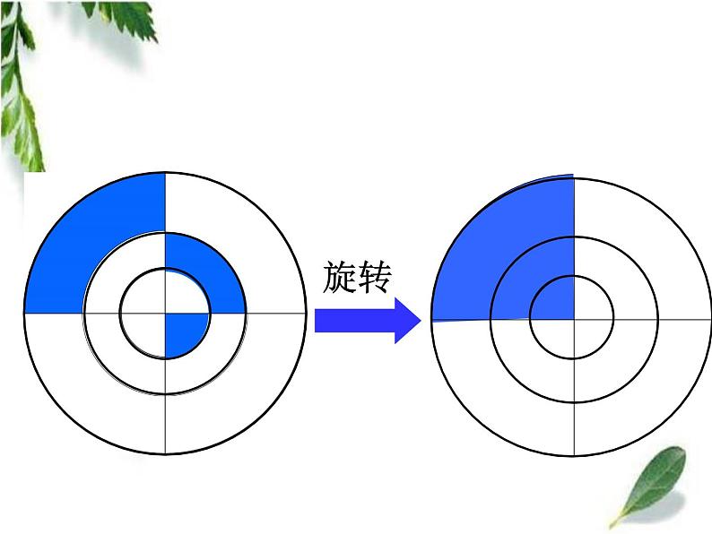 五年级下册数学课件－总复习 转化 ｜青岛版（五年制）第8页