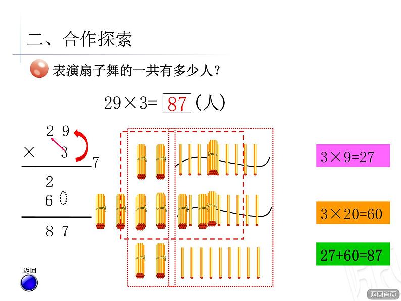 二年制下册数学课件－7.2两位数乘一位数（进位）笔算 ｜青岛版（五年制）08