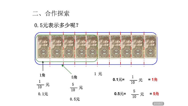 三年级下册数学课件－4.1小数初步认识 ｜青岛版（五年制）第7页