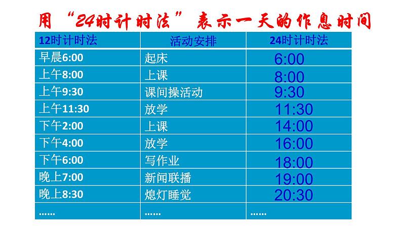 三年级下册数学课件－3.1《24时计时法》 ｜青岛版（五年制）06