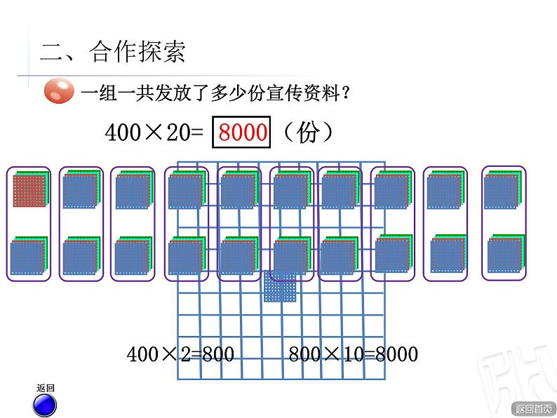 三年级下册数学课件－6.1整百数 几百几十乘整十数的口算 ｜青岛版（五年制）06