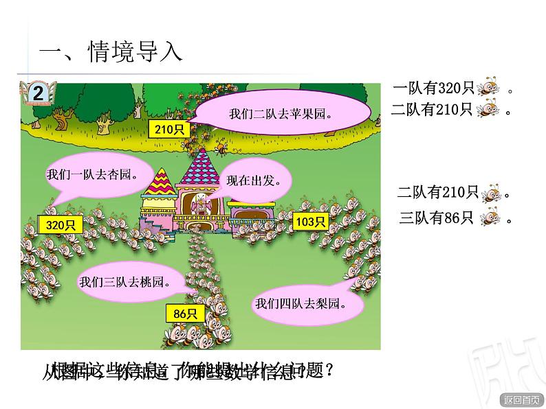 二年制下册数学课件－3.2万以内的加减法（不进位） ｜青岛版（五年制）03