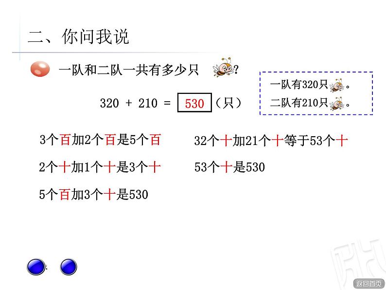 二年制下册数学课件－3.2万以内的加减法（不进位） ｜青岛版（五年制）04