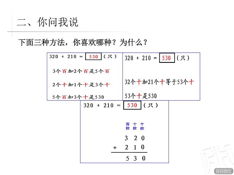 二年制下册数学课件－3.2万以内的加减法（不进位） ｜青岛版（五年制）05