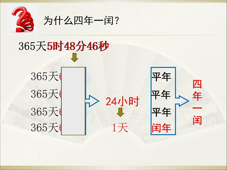 三年级下册数学课件－3.2《年月日》 ｜青岛版（五年制）06