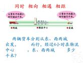 三年级下册数学课件－9速度 时间和路的关系 ｜青岛版（五年制）