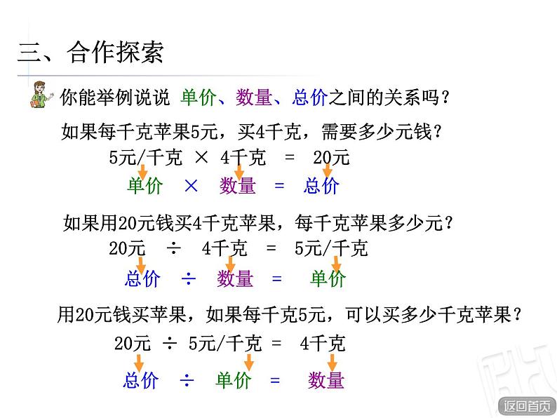 三年级下册数学课件－10.1单价 数量和总价的关系 ｜青岛版（五年制）06