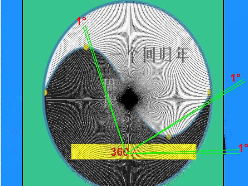 三年级下册数学课件－5.21角的度量 ｜青岛版（五年制）第6页