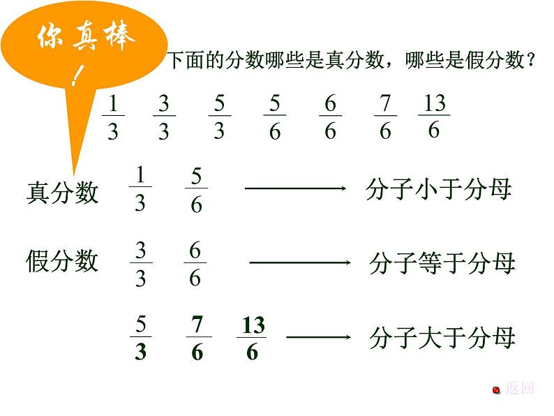 四年级下册数学课件－5.1.2真分数 假分数和带分数 ｜青岛版（五年制）第5页