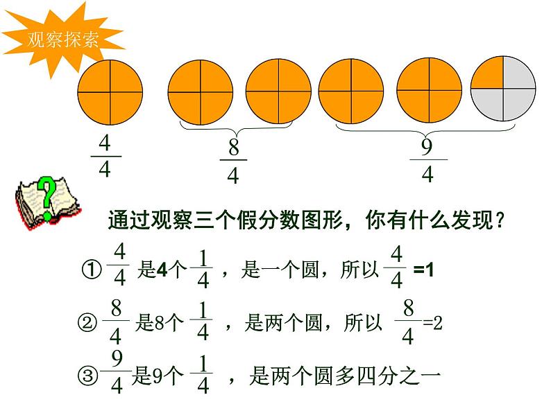 四年级下册数学课件－5.1.2真分数 假分数和带分数 ｜青岛版（五年制）第6页