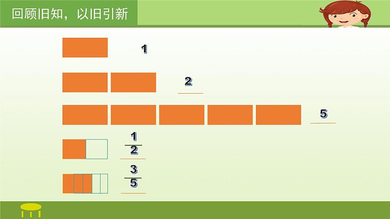 四年级下册数学课件－5.1分数的意义 ｜青岛版（五年制）第2页