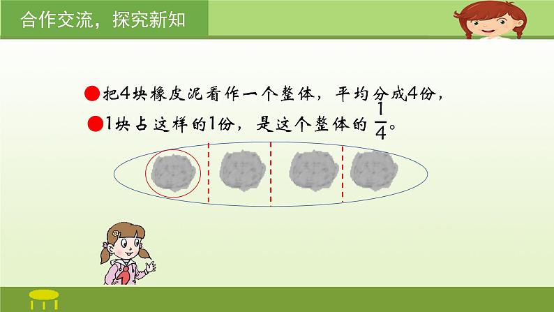 四年级下册数学课件－5.1分数的意义 ｜青岛版（五年制）第6页