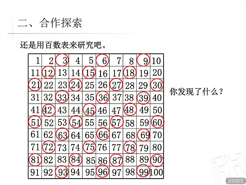 四年级下册数学课件－3.2.2《3的倍数的特征》 ｜青岛版（五年制）第5页