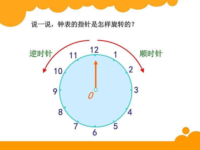 四年级下册数学课件－6.2图形的平移与旋转 ｜青岛版（五年制）03