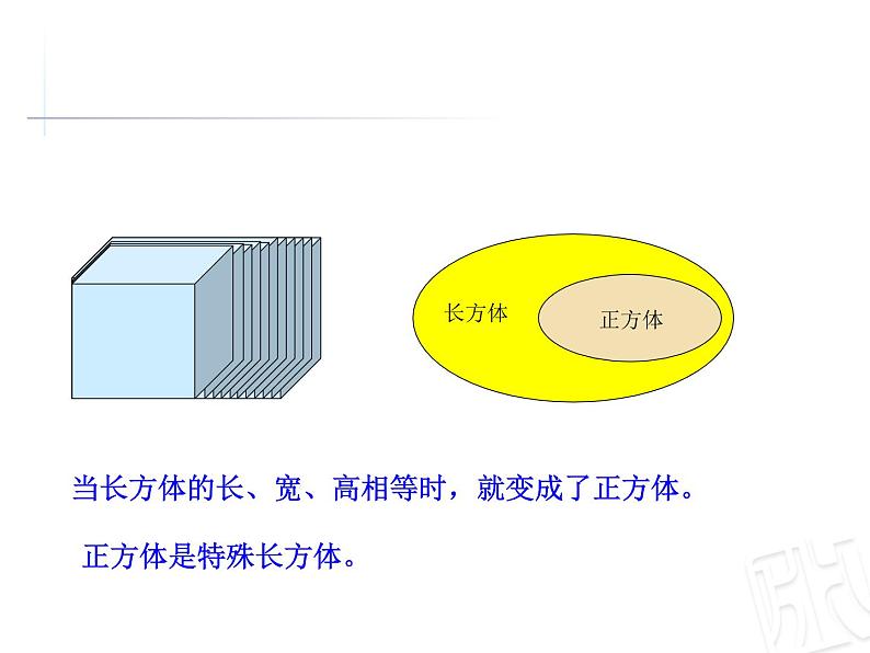 五年级下册数学课件－总复习 图形的认识 ｜青岛版（五年制）第8页