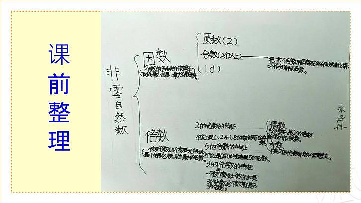 四年级下册数学课件－总复习因数与倍数整理和复习   ｜青岛版（五年制）第5页