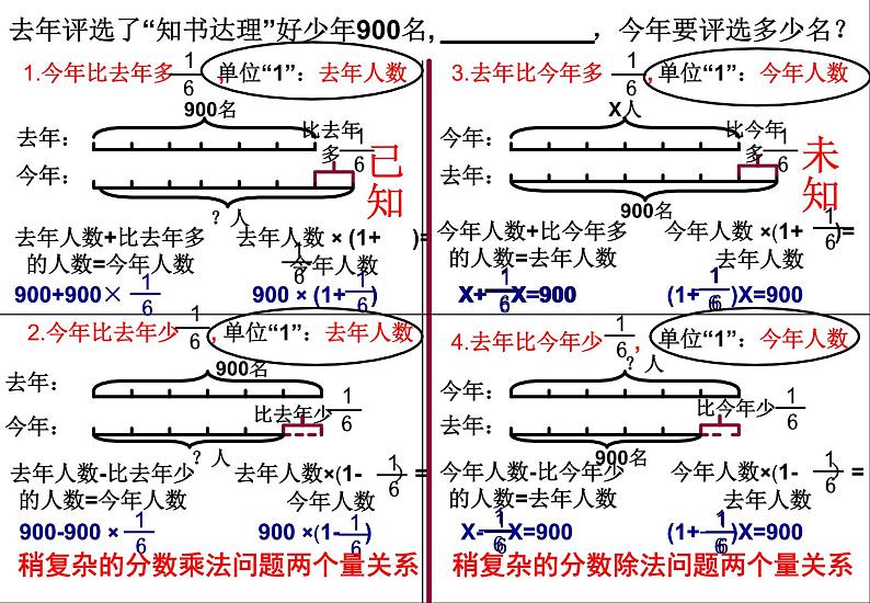 四年级下册数学课件－总复习分数四则混合运算 ｜青岛版（五年制）05