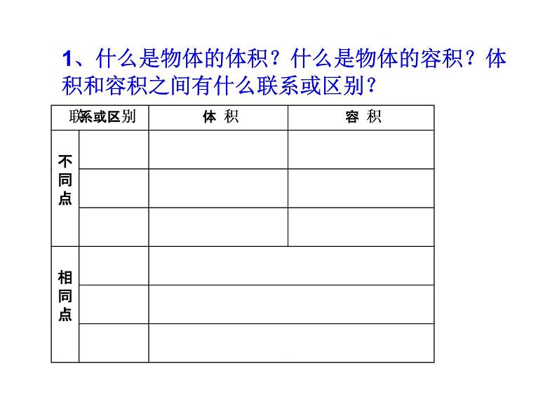 五年级下册数学课件－总复习 立体图形的体积 ｜青岛版（五年制）第5页