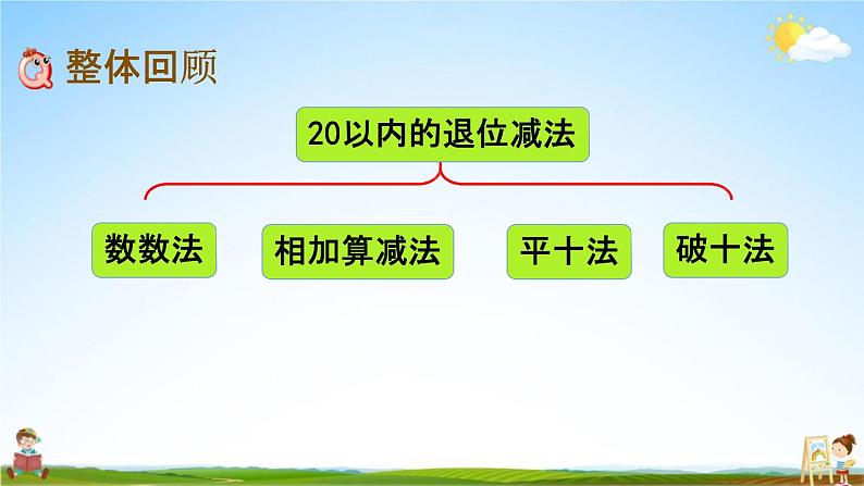 青岛版六年制数学一年级下册《1-4 整理与复习》课堂教学课件PPT第2页