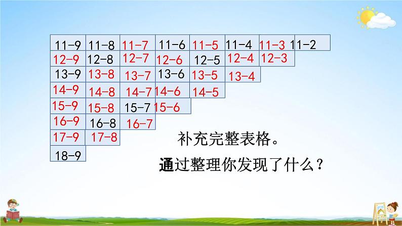 青岛版六年制数学一年级下册《1-4 整理与复习》课堂教学课件PPT第6页