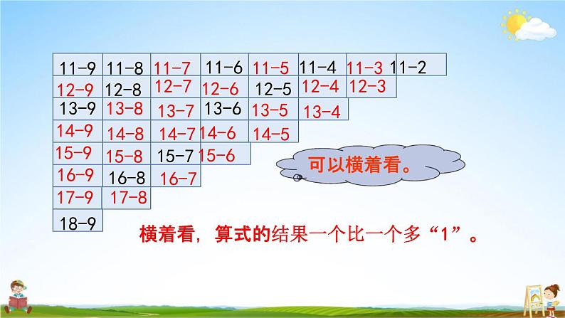 青岛版六年制数学一年级下册《1-4 整理与复习》课堂教学课件PPT第7页