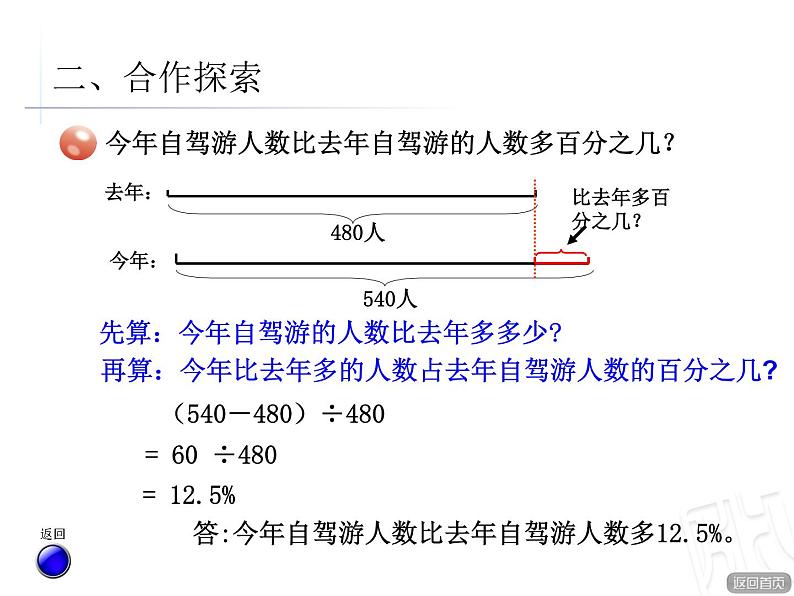 五年级下册数学课件－3.2百分数应用题2 ｜青岛版（五年制）第4页