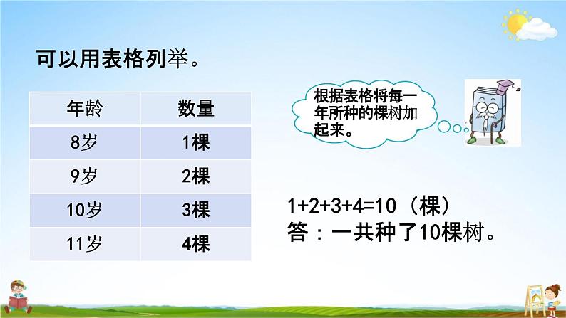 青岛版六年制数学一年级下册《7-8 智慧广场  列举（2）》课堂教学课件PPT04