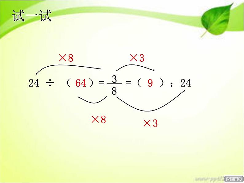 五年级下册数学课件－总复习 比与比例的回顾与整理 ｜青岛版（五年制）第5页