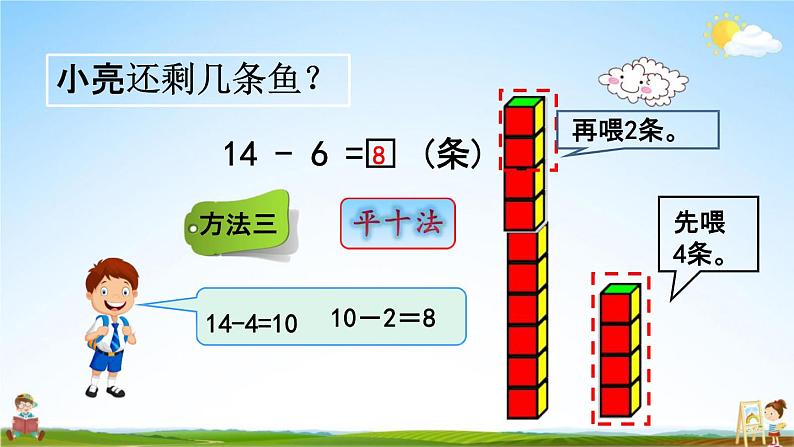 青岛版六年制数学一年级下册《1-3 十几减6、5、4、3、2》课堂教学课件PPT06