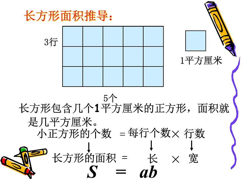 五年级下册数学课件－总复习 平面图形的面积 ｜青岛版（五年制）03