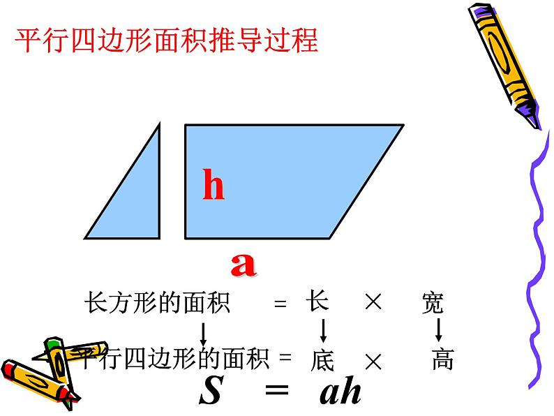 五年级下册数学课件－总复习 平面图形的面积 ｜青岛版（五年制）06