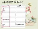 五年级下册数学课件－3.4相关链接 利息 ｜青岛版（五年制）