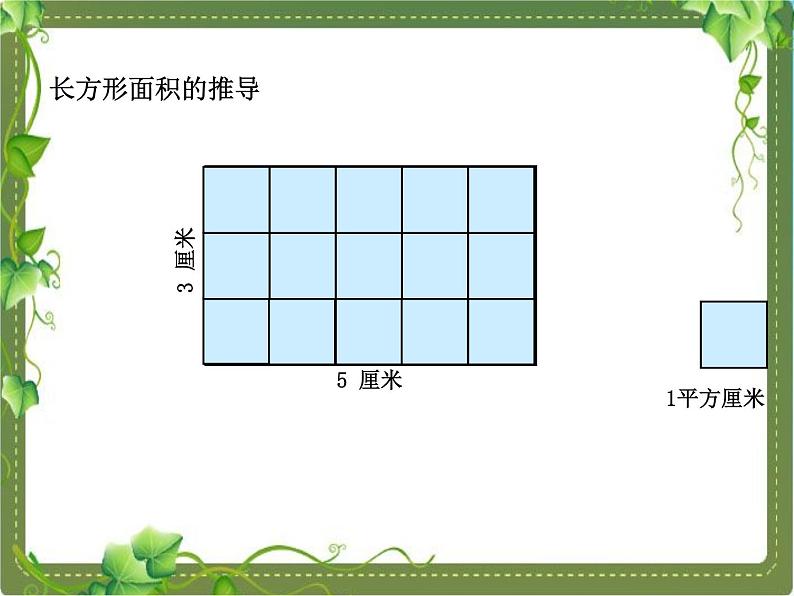 五年级下册数学课件－总复习 平面图形的面积整理与复习 ｜青岛版（五年制）02