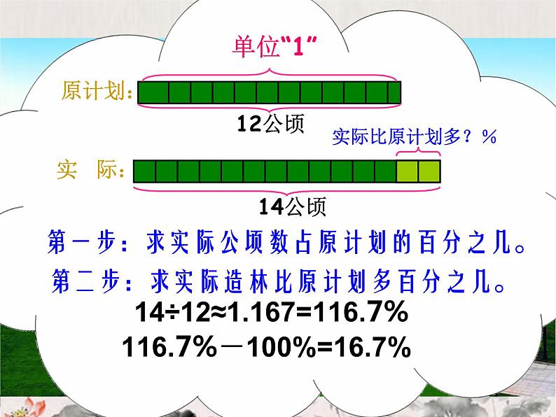 五年级下册数学课件－3.1百分数应用题1 ｜青岛版（五年制）08