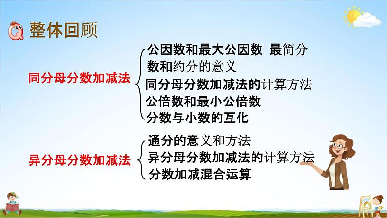 青岛版六年制数学五年级下册《8-2 分数加减法》课堂教学课件PPT第2页