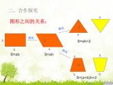 五年级下册数学课件－1.3圆的面积 ｜青岛版（五年制）