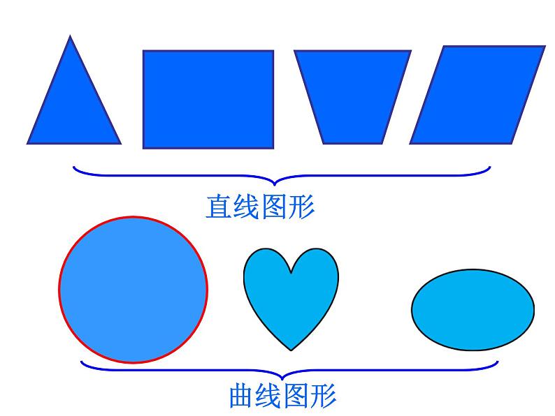 五年级下册数学课件－1.1圆的认识 ｜青岛版（五年制）第2页