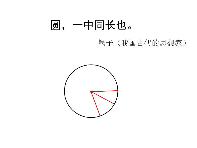 五年级下册数学课件－1.1圆的认识 ｜青岛版（五年制）第6页