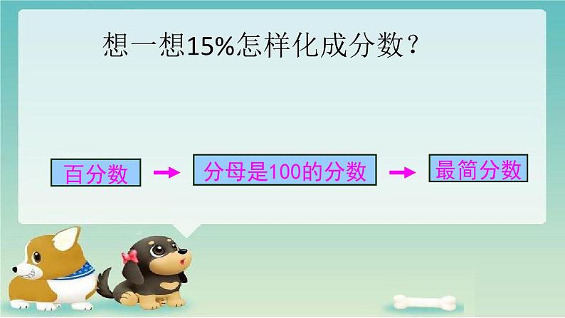 五年级下册数学课件－2.3百分数 分数与小数的互化 ｜青岛版（五年制）第4页