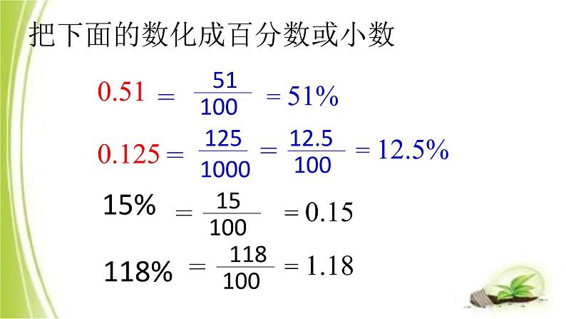 五年级下册数学课件－2.3百分数 分数与小数的互化 ｜青岛版（五年制）第7页