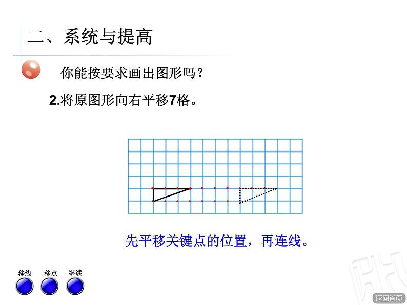 五年级下册数学课件－总复习 图形位置与运动的整理复习 ｜青岛版（五年制）05