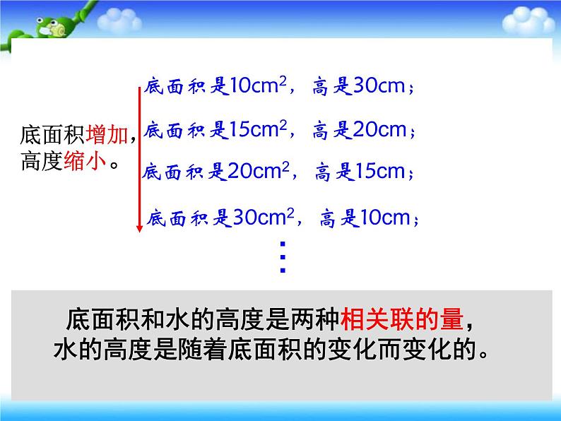 五年级下册数学课件－5.3反比例 ｜青岛版（五年制）第2页